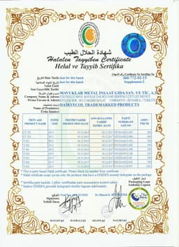 DAIRYECOL