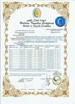DAIRYECOL