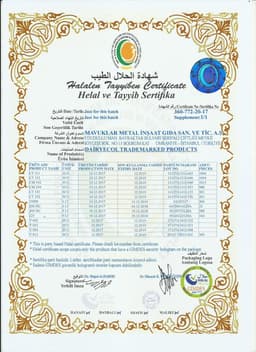 DAIRYECOL